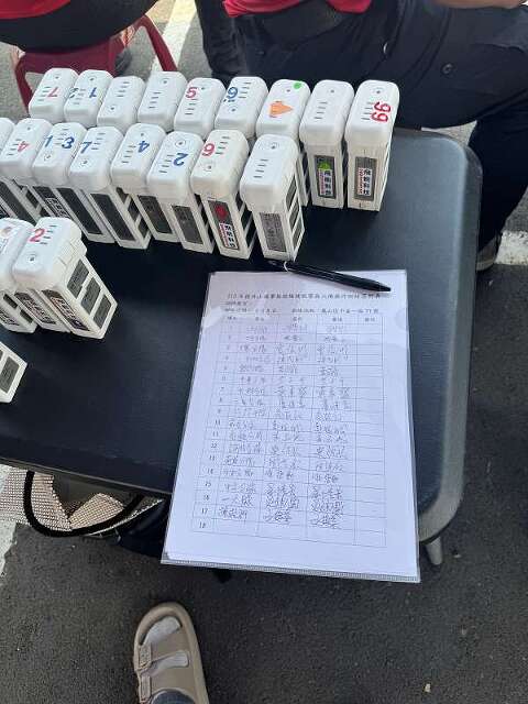 無人機考照教學︱高雄消防局IMG_7612